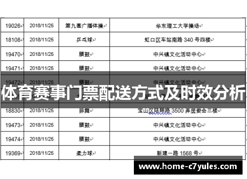 体育赛事门票配送方式及时效分析