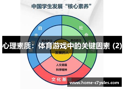 心理素质：体育游戏中的关键因素 (2)