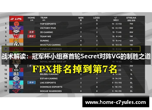 战术解读：冠军杯小组赛首轮Secret对阵VG的制胜之道